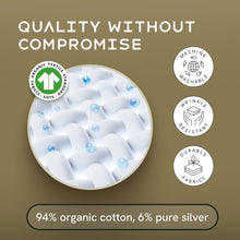 Load image into Gallery viewer, Terraluxe Grounding Sheets, Cali King Size (Organic Cotton 94%, Silver 6%)
