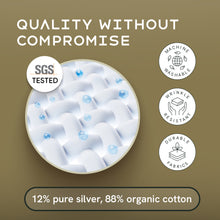 Load image into Gallery viewer, Terraluxe Grounding Sheets, Twin XL Size (12% Silver Fiber, Organic Cotton)
